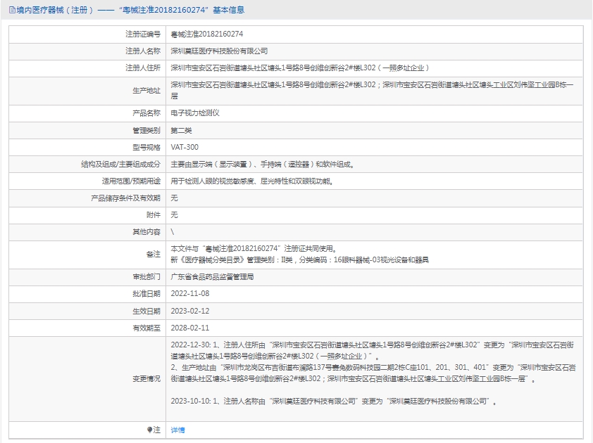 VAT-300电子视力检测仪莫廷1